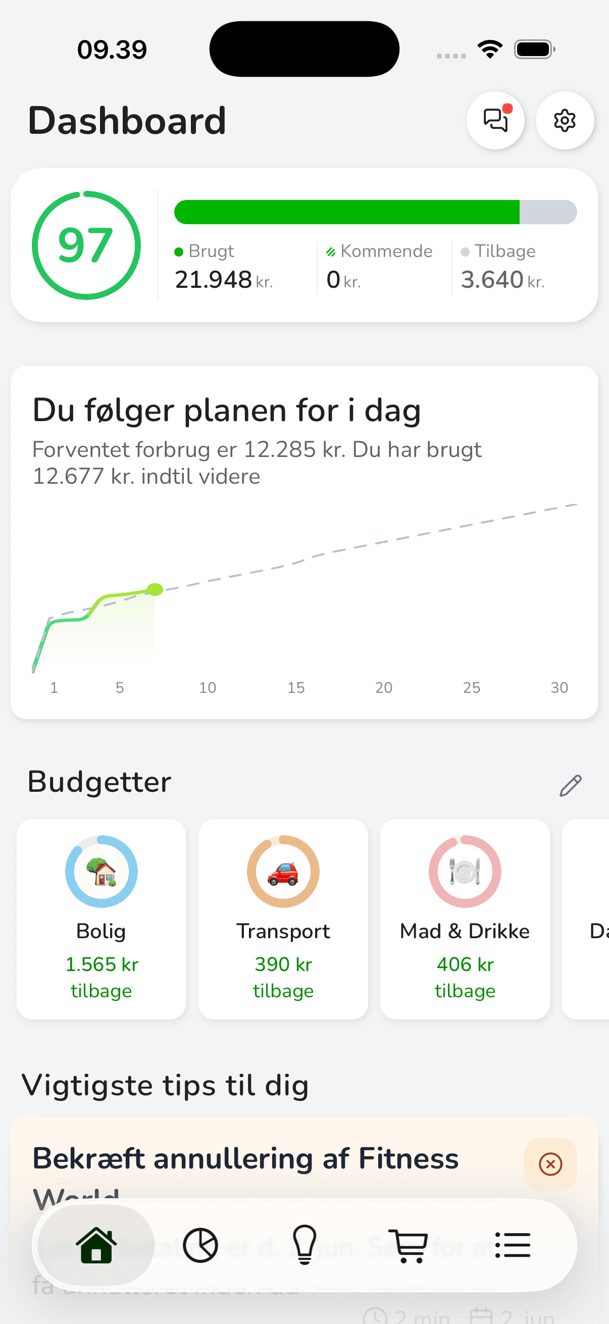 Bliss dashboard